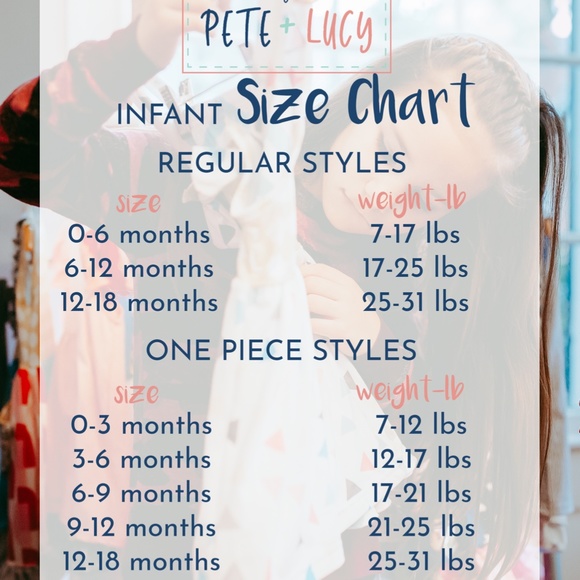 NWT Pete+Lucy Romper Pop of Panda - Picture 2 of 2